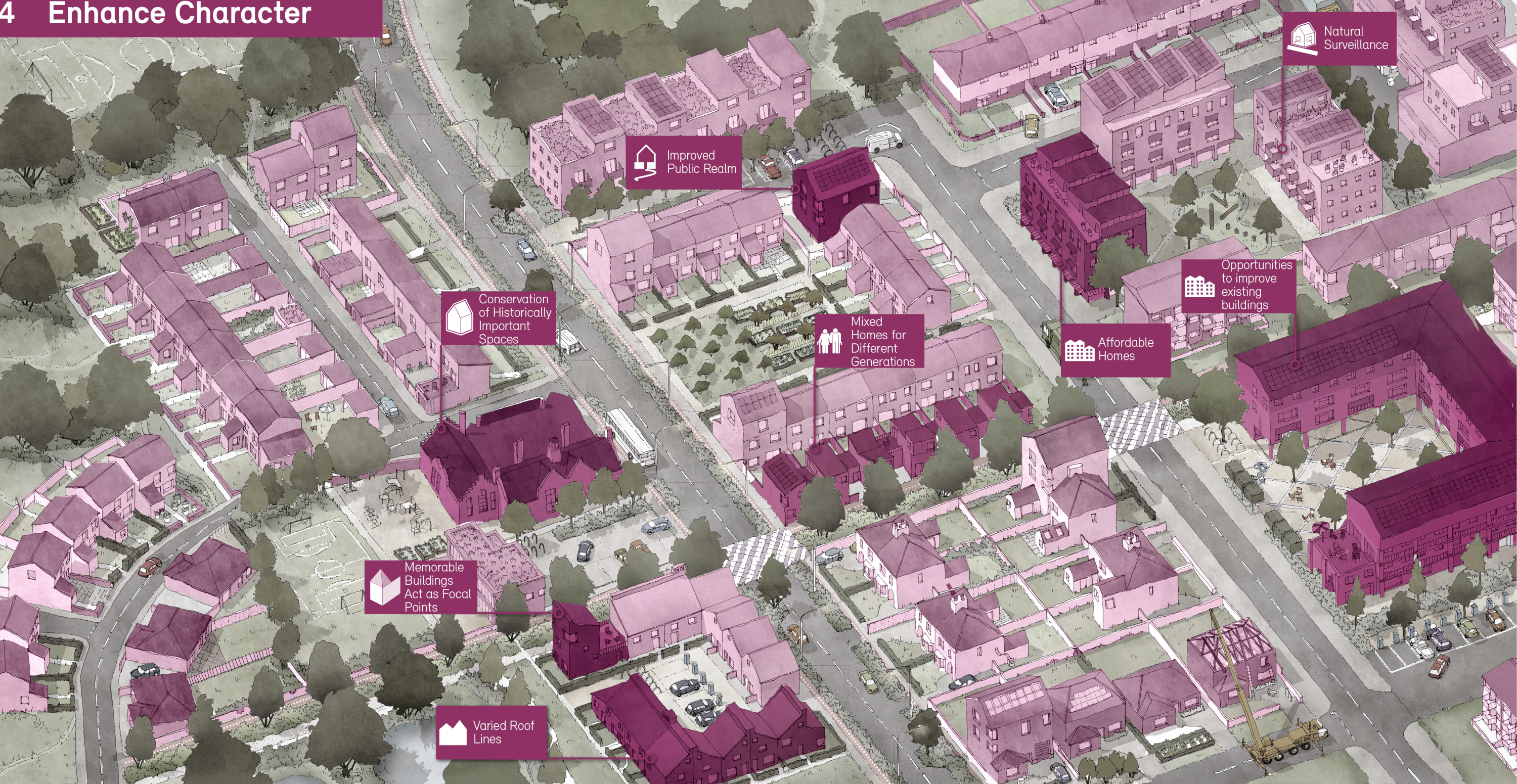Enhance Character design image, including: memorable buidlings act as focal points, varied rood lines, conservation of historically important spaces, improved public realm, mixed homes for different generations, easy to access facilities, affordable homes, opportunities to improve existing buildings, natural surveillance
